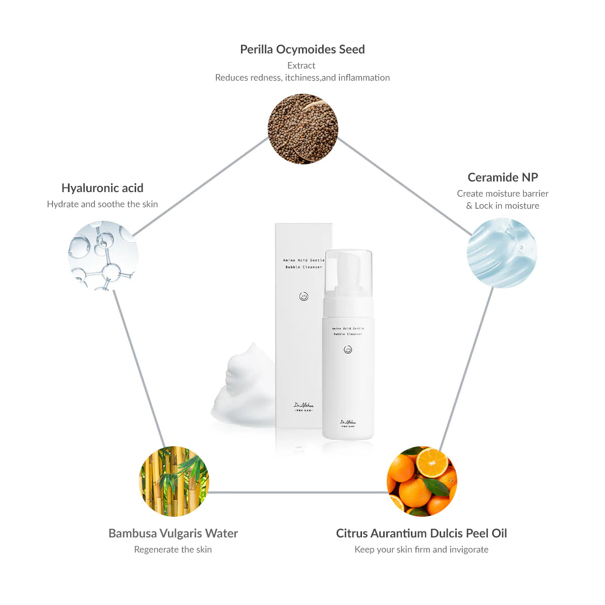 Dr. Althea - Amino Acid Gentle Bubble Cleanser