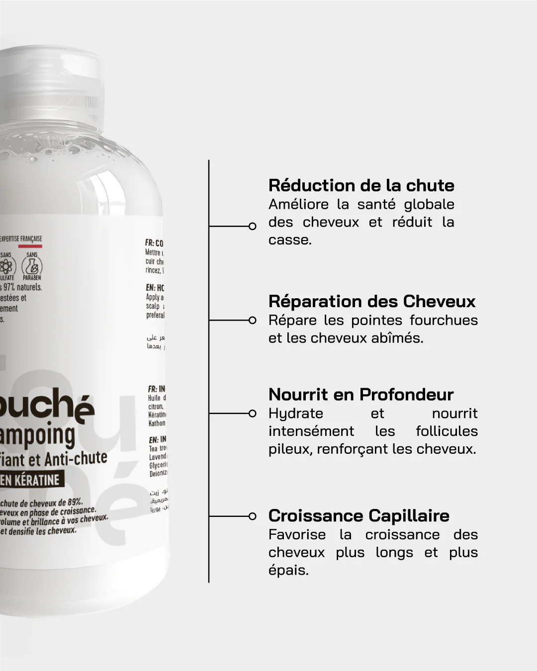 Touché Shampoing Anti Chute
