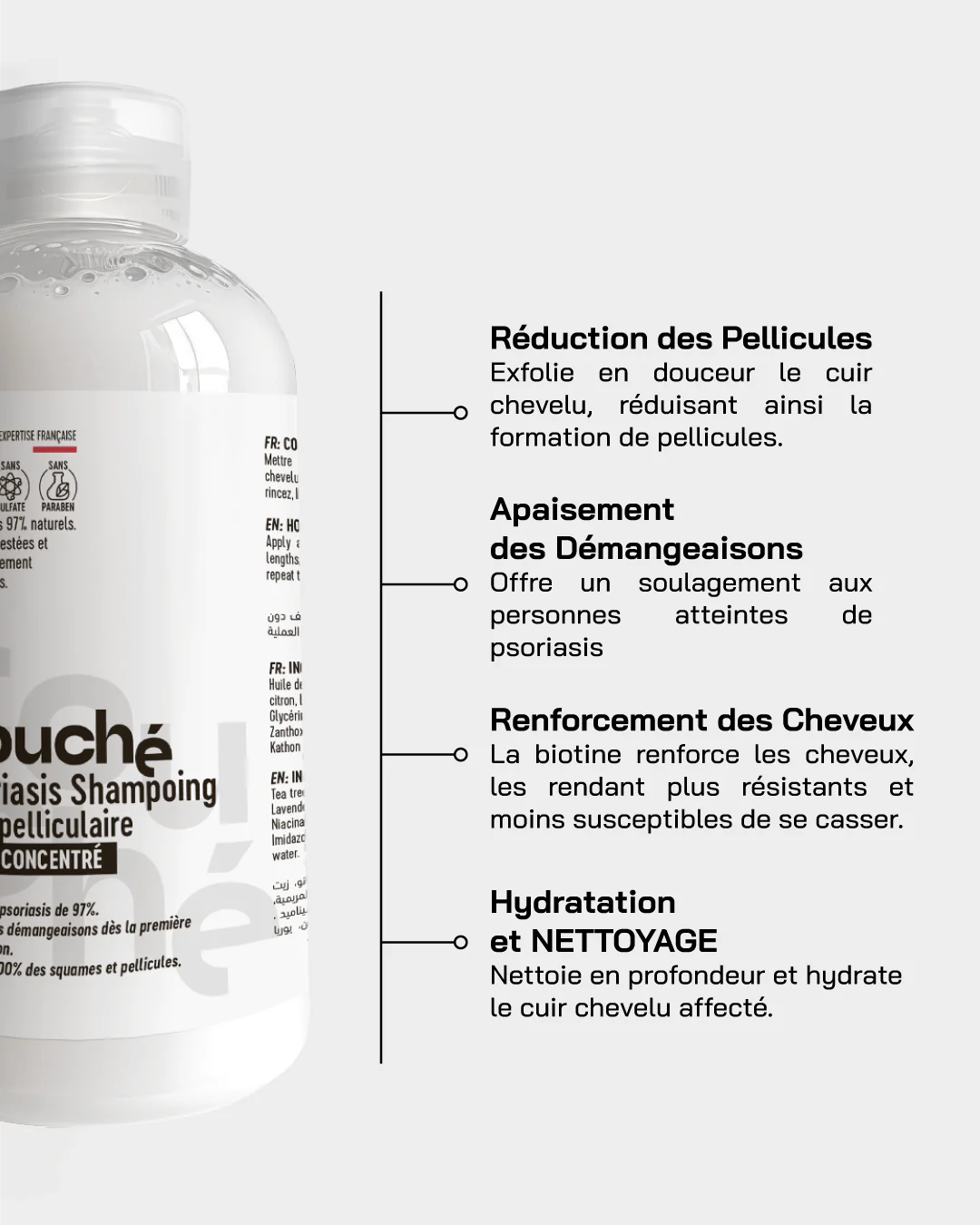 Touché Shampoing Anti-Psoriasis