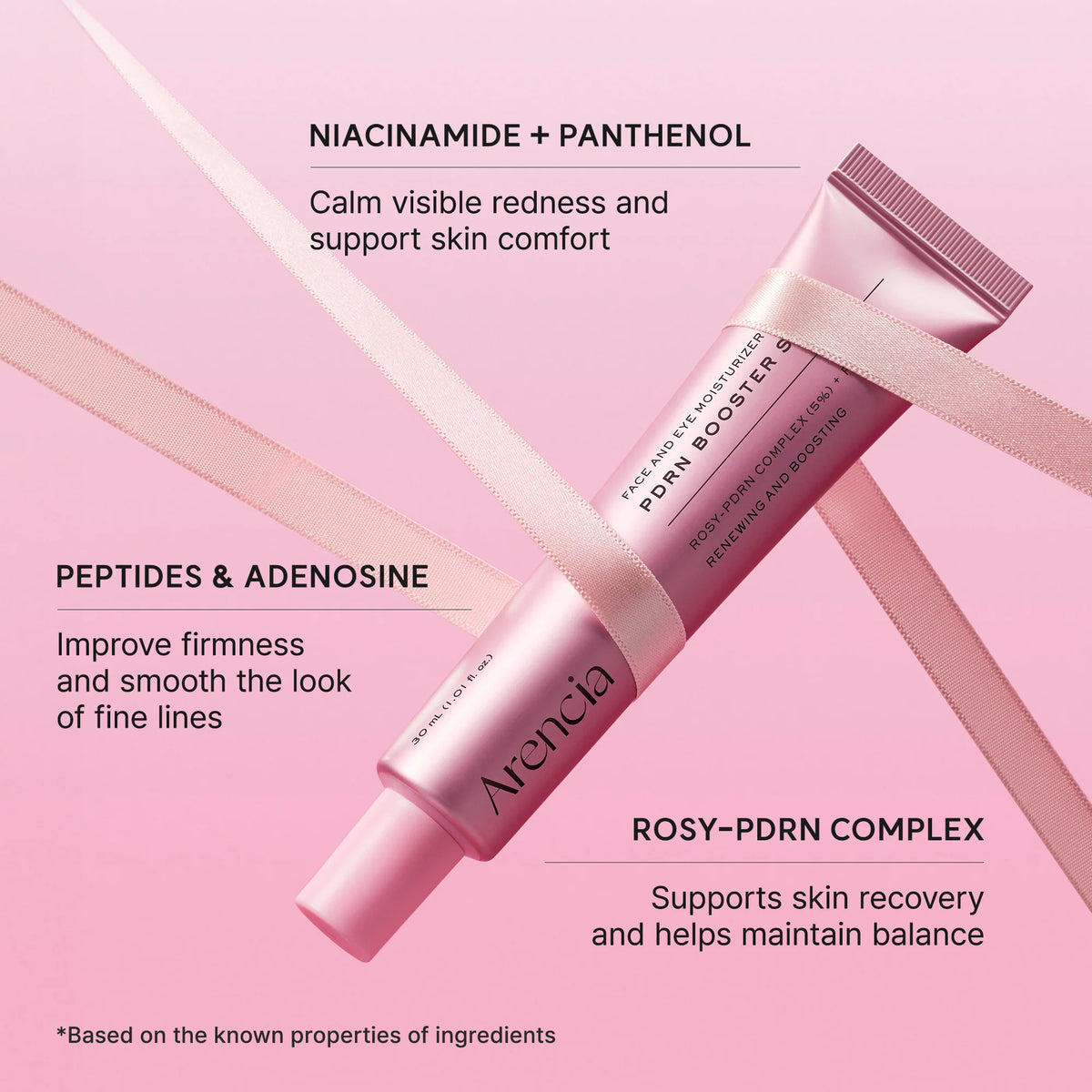 ARENCIA PDRN booster shot