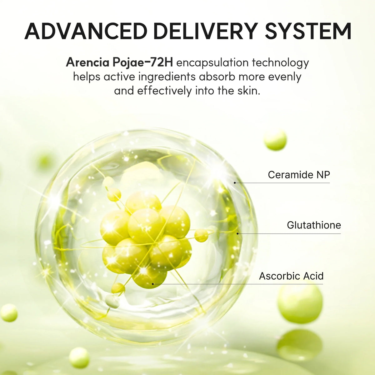 ARENCIA Vitamin C Brightening Booster