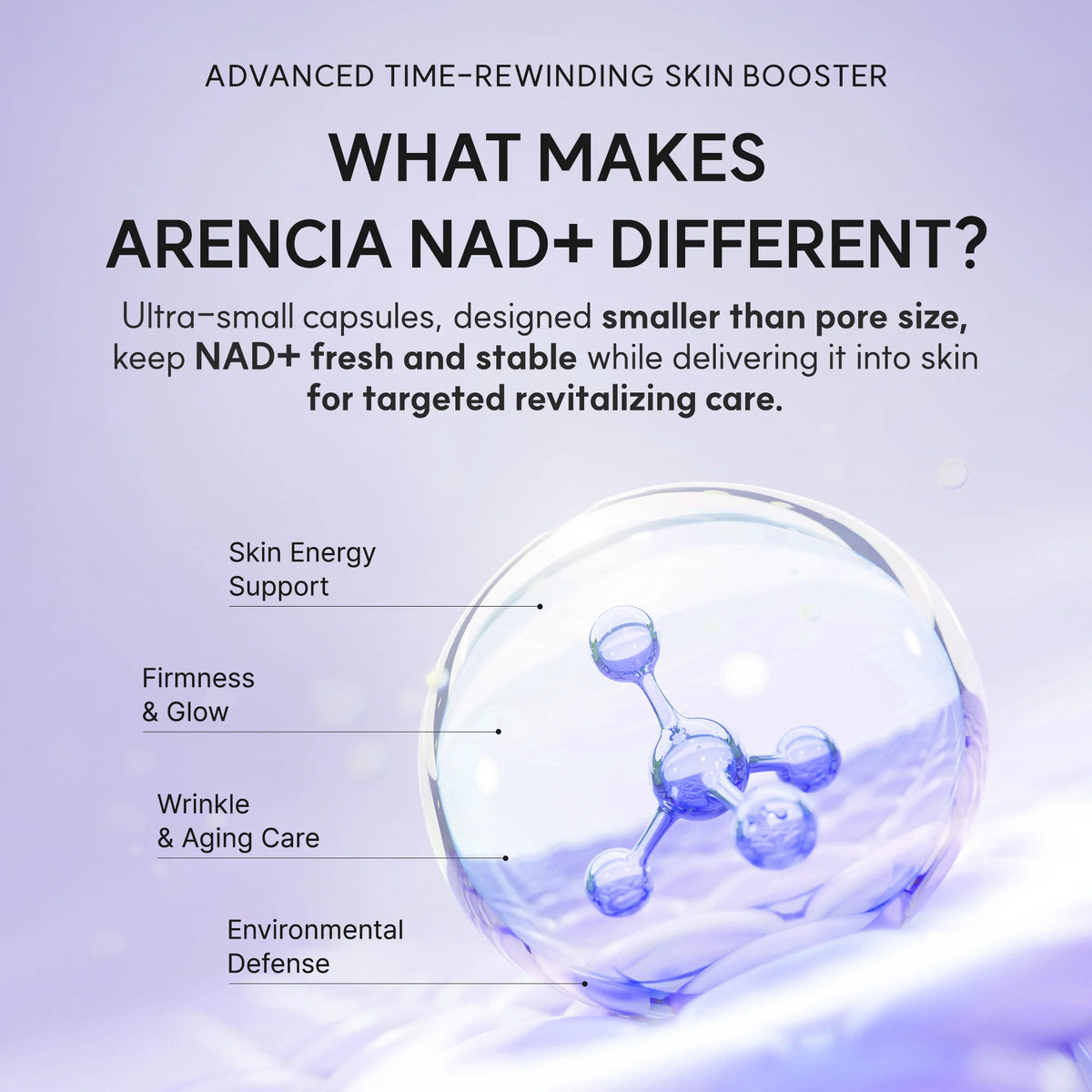 ARENCIA NAD + booster shot