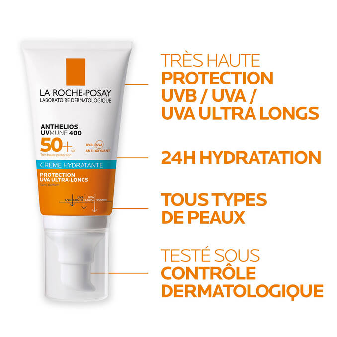 Crème solaire peau sensible sans parfum