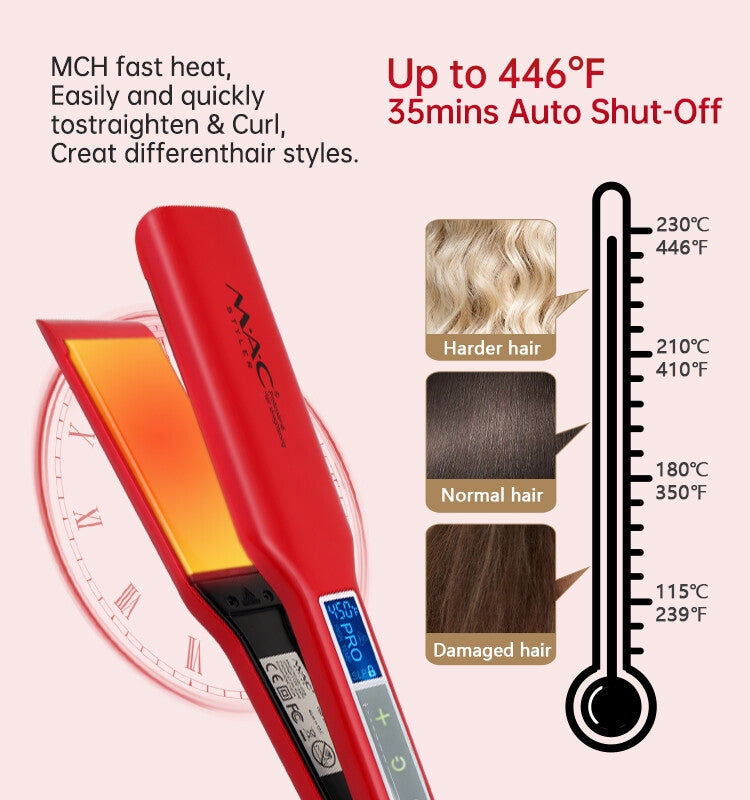Mac Styler Fer A Lisser - Mc  - Rouge