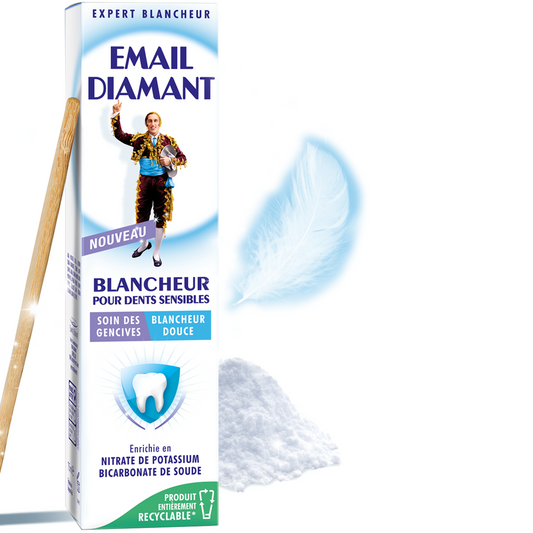 Blancheur pour dents sensibles
