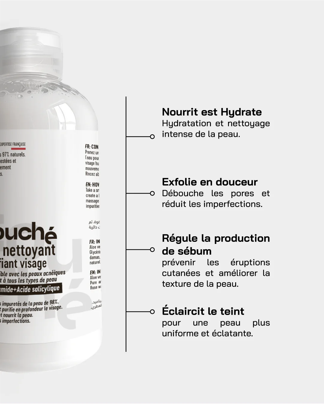 Touché Gel Nettoyant Purifiant Visage