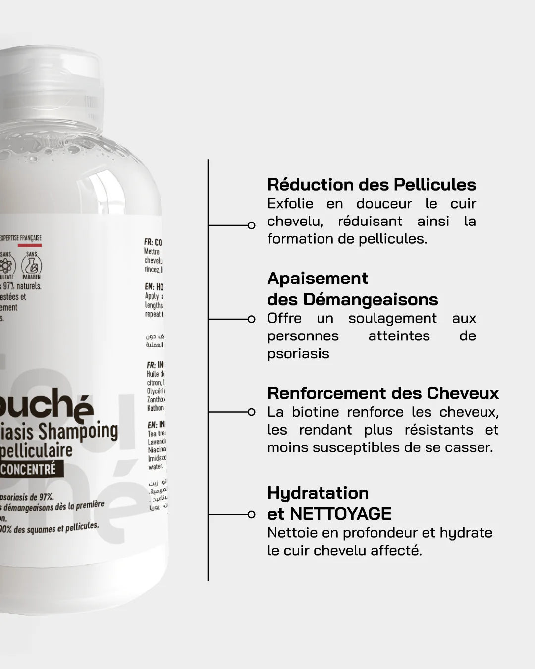 Touché Routine Psoriasis Control